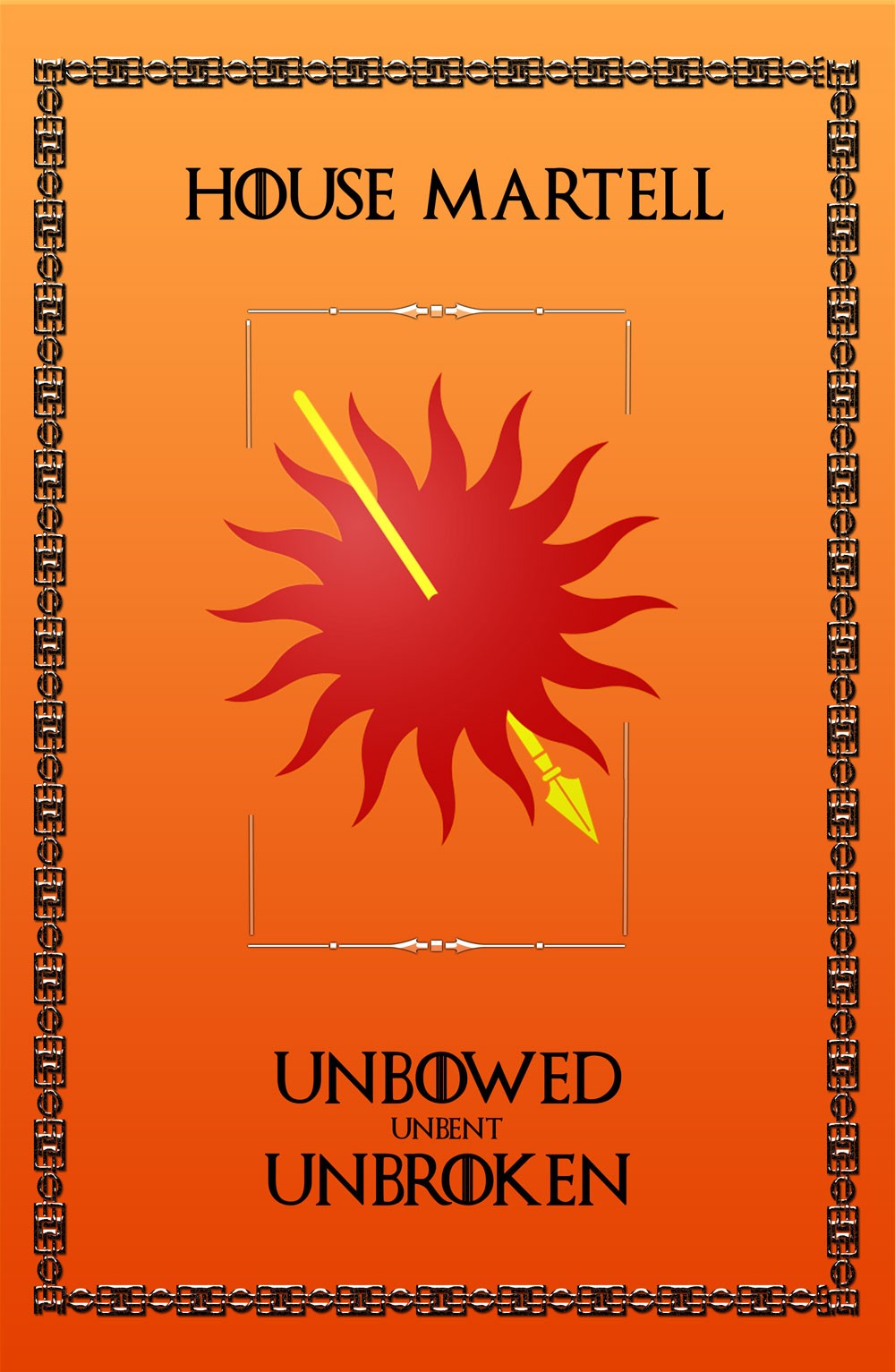 Banner Game of Thrones House Martell (70x100 cms.)