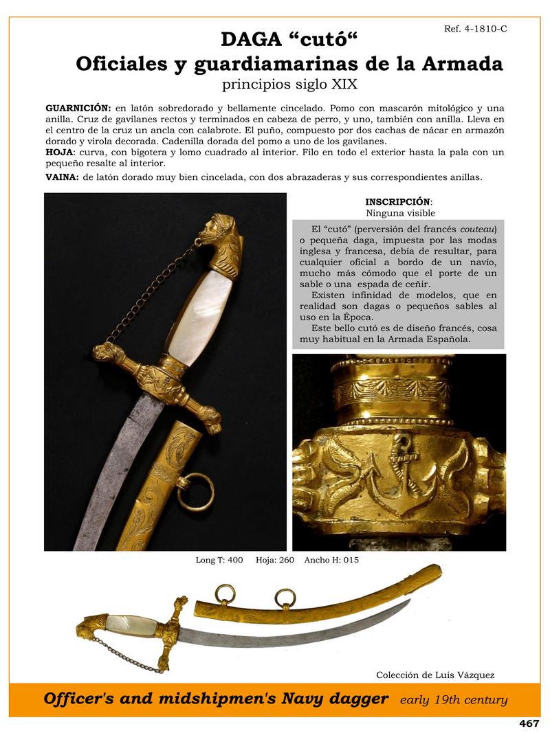 daga cuto la elegancia de la armada espanola del siglo xix 1746940355 - Cutó Dagger: The Elegance of the Spanish Navy of the 19th Century