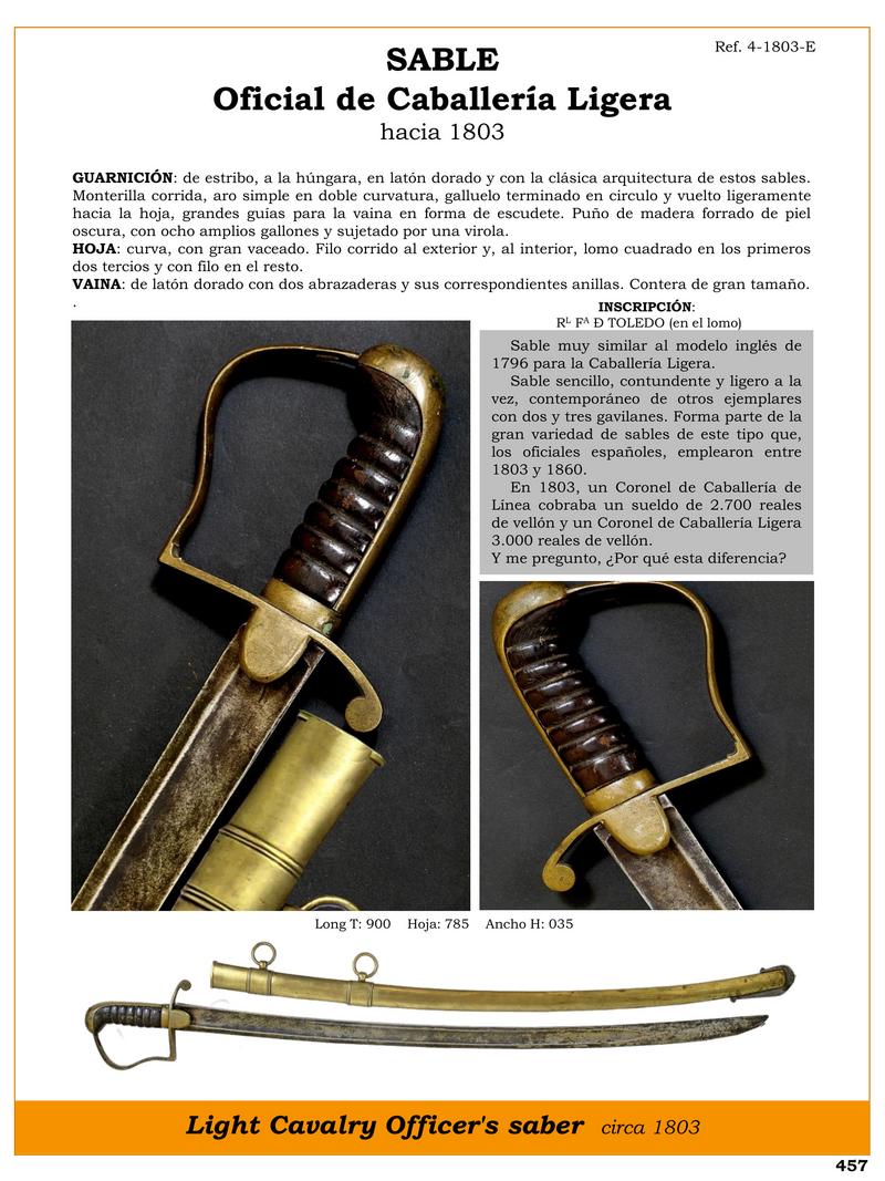 descubre el sable de caballeria ligera de 1803 1746724251 - Discover the Light Cavalry Sabre of 1803