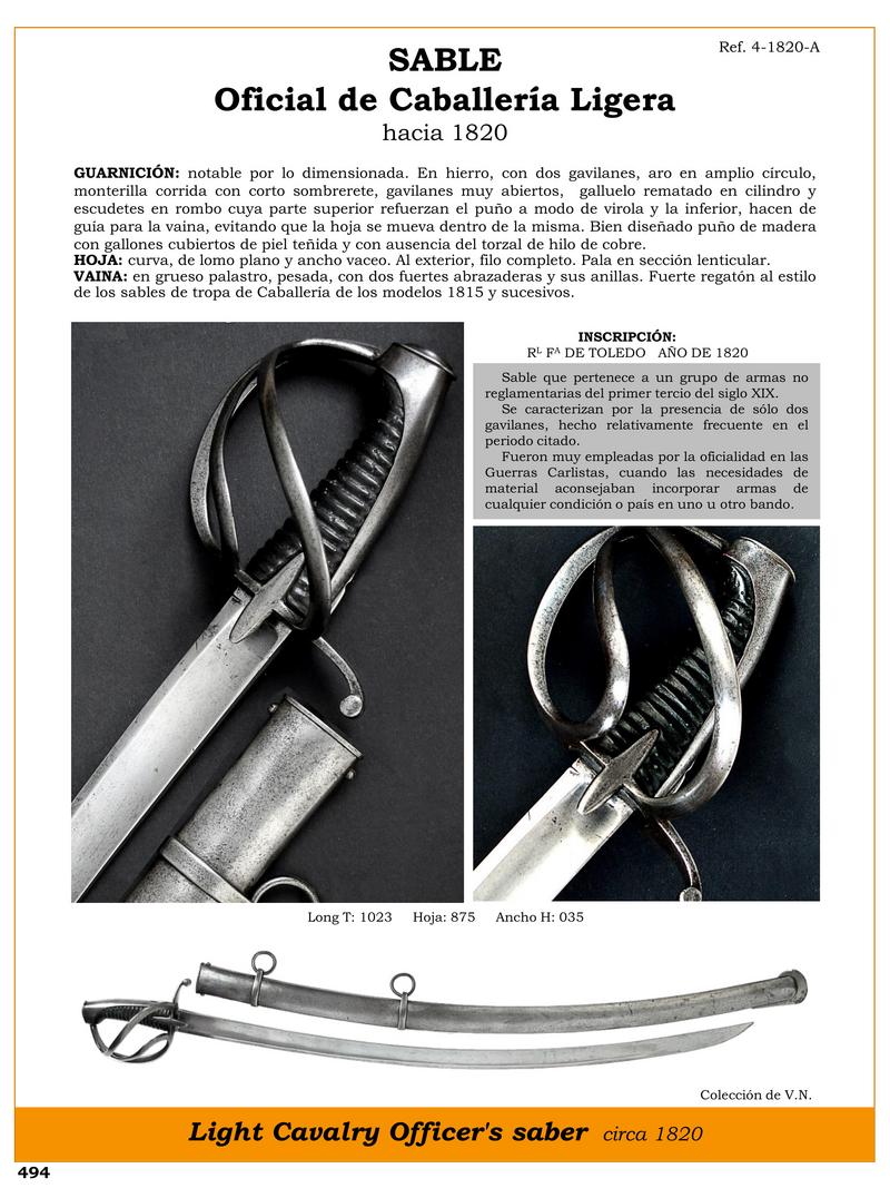 descubre el sable de caballeria ligera de 1820 1747523405 - Discover the 1820 Light Cavalry Saber