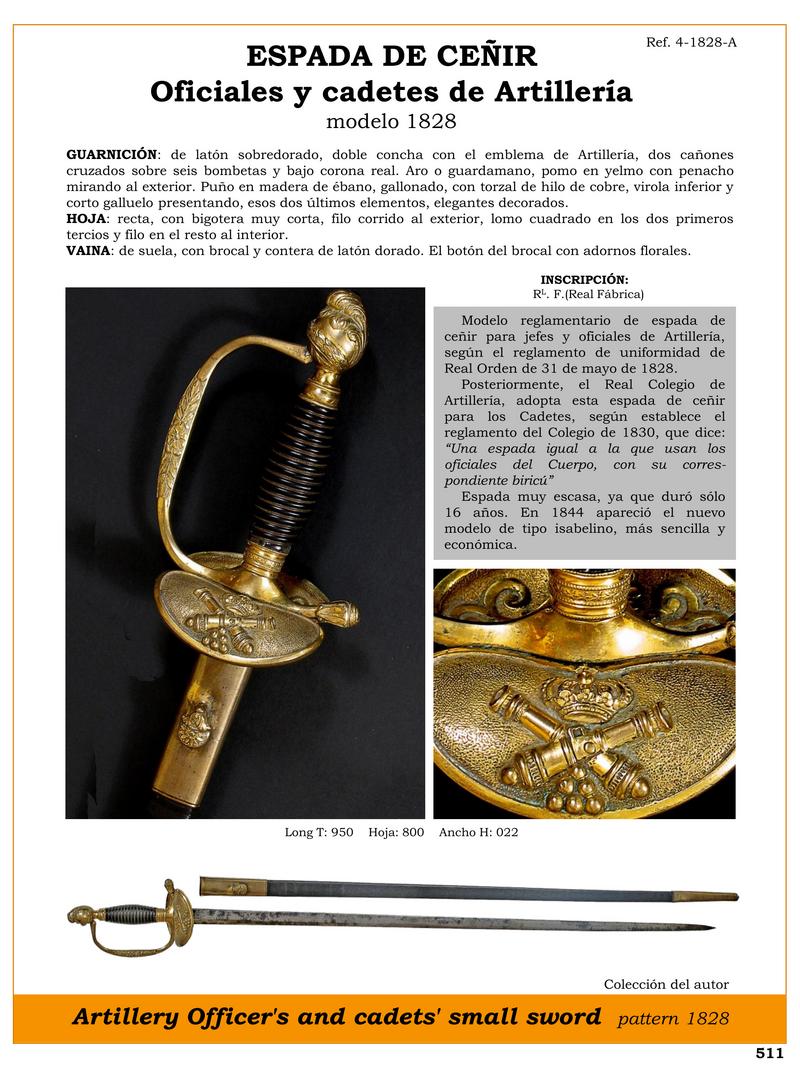 espada de cenir 1828 conoce su historia y diseno unico 1747890625 - Belt Sword 1828: Discover Its History and Unique Design