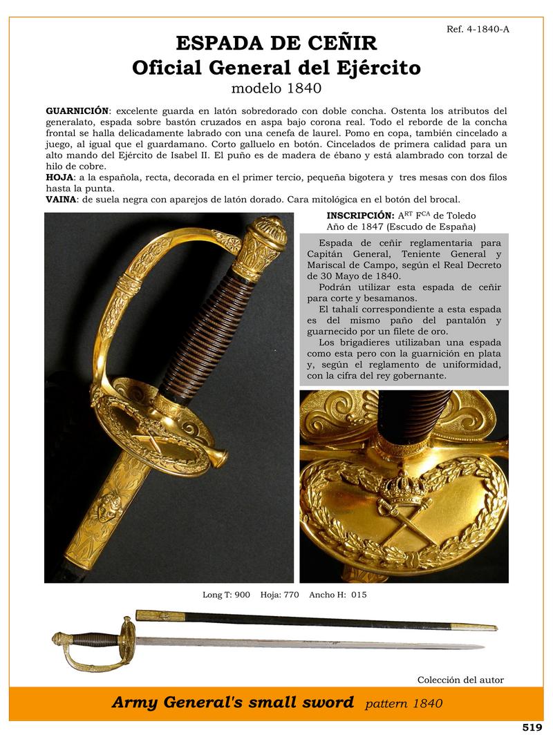espada de cenir 1840 elegancia y distincion militar 1748041828 - Belt Sword 1840: Elegance and Military Distinction