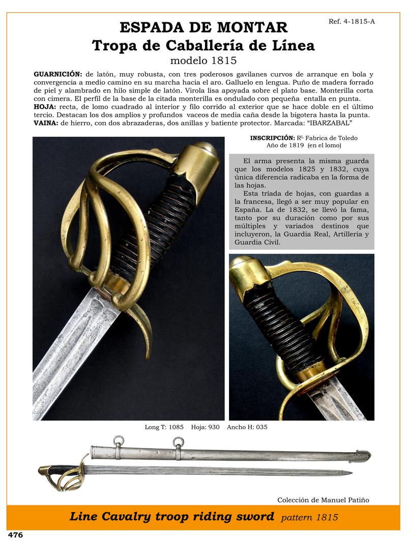 espada de montar 1815 elegancia y historia para coleccionistas 1747134615 - Riding Sword 1815: Elegance and History for Collectors