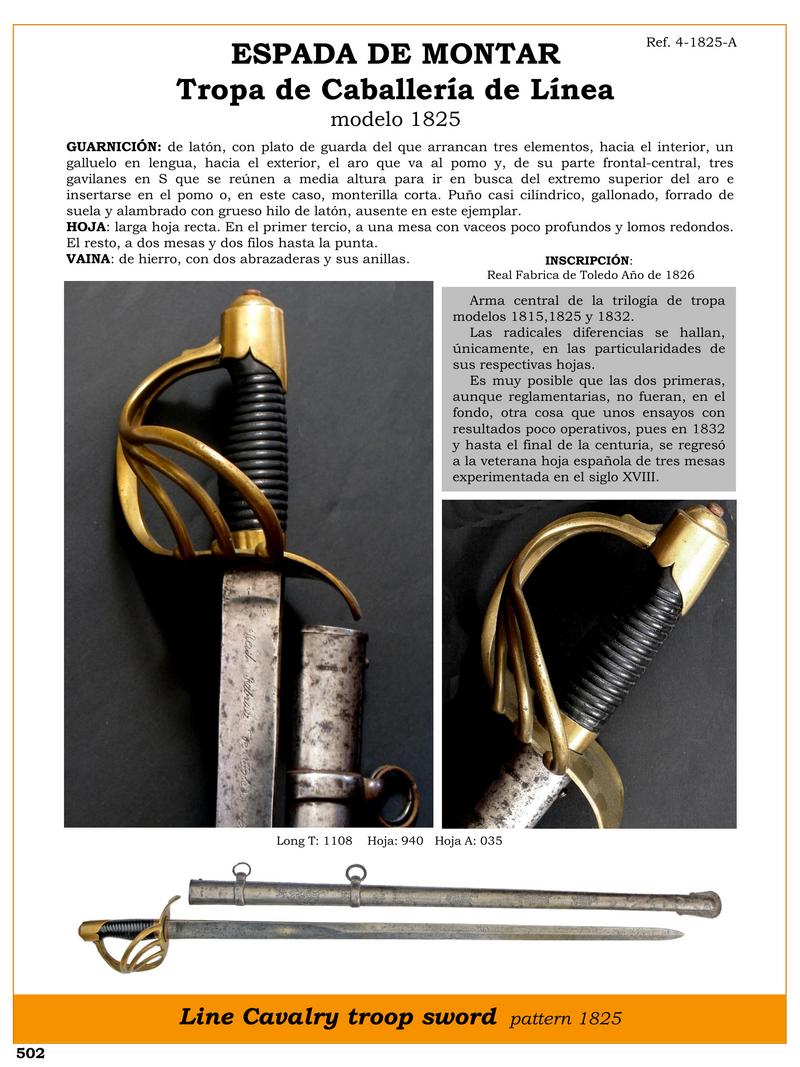 espada de montar 1825 historia y caracteristicas unicas 1747696222 - 1825 Riding Sword: History and Unique Characteristics