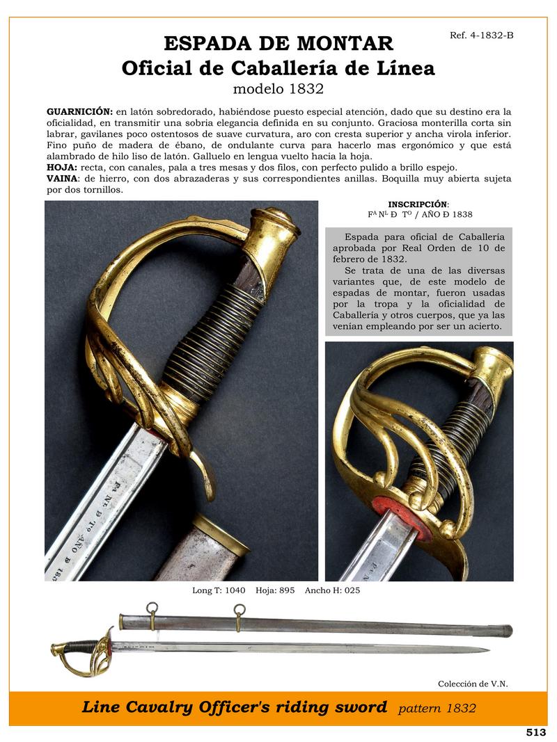 espada de montar 1832 elegancia y distincion para oficiales 1747933821 - Mounting Sword 1832: Elegance and Distinction for Officers