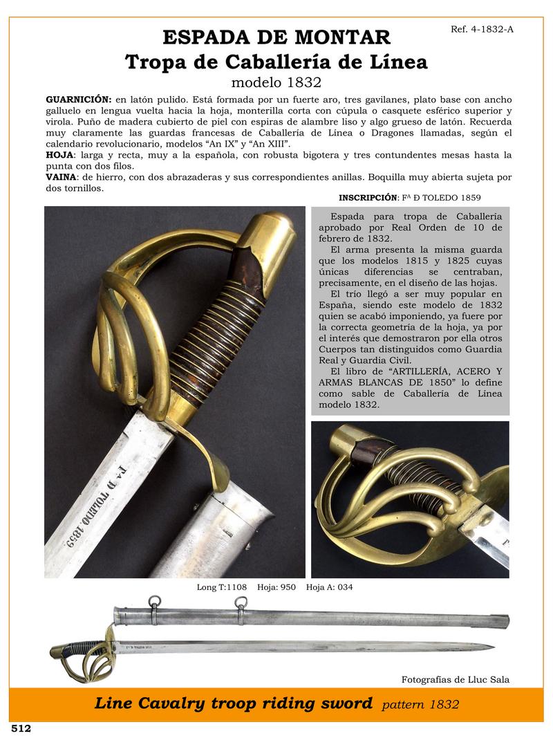 espada de montar 1832 la reliquia de la caballeria espanola 1747912242 - Mounting Sword 1832: The Relic of the Spanish Cavalry