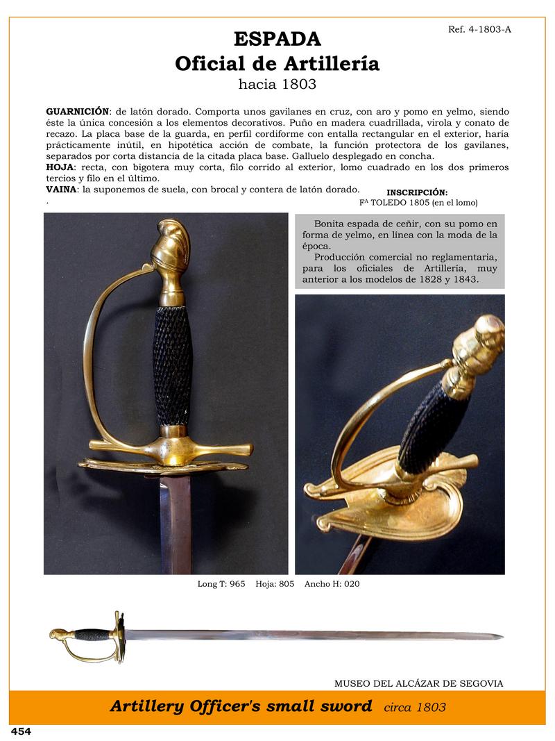 espada oficial de artilleria elegancia y historia 1803 1746659450 - Official Artillery Sword: Elegance and History 1803