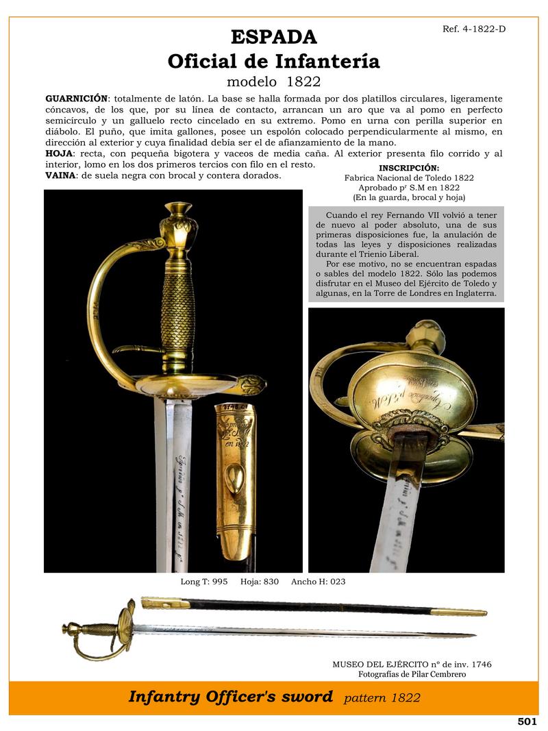 espada oficial de infanteria 1822 historia y diseno unico 1747674688 - 1822 Infantry Officer's Sword: History and Unique Design