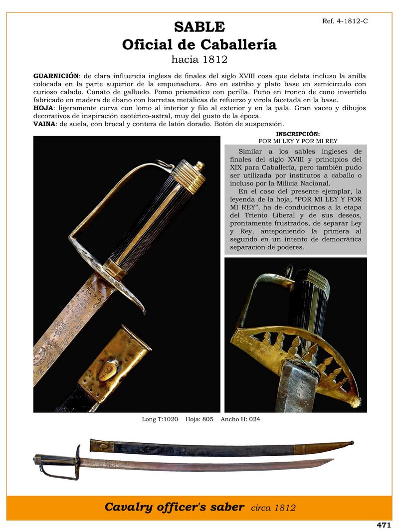 sable de caballeria 1812 diseno ingles y estilo unico 1747026624 - Cavalry Sabre 1812: Unique English Design and Style