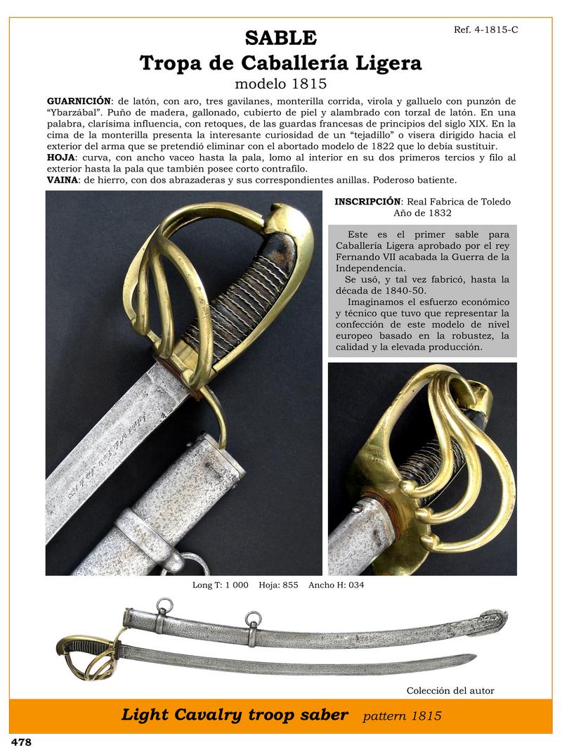 sable de caballeria ligera 1815 diseno y calidad excepcionales 1747221026 - Light Cavalry Sabre 1815: Exceptional Design and Quality