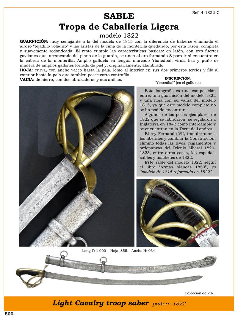 sable de caballeria ligera 1822 un tesoro historico 1747762264 - Light Cavalry Saber 1822: A Historical Treasure