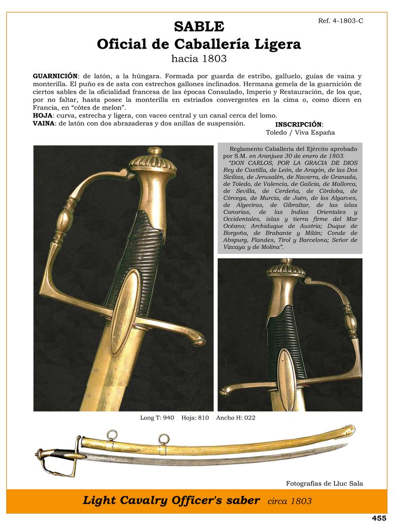 sable de caballeria ligera historia y detalles unicos 1746681013 - Light Cavalry Saber: Unique History and Details