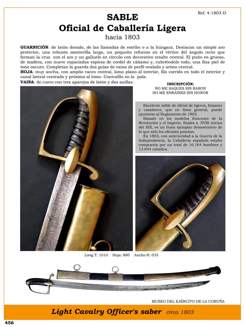 sable de caballeria ligera historia y elegancia militar 1746702655 - Light Cavalry Saber: History and Military Elegance