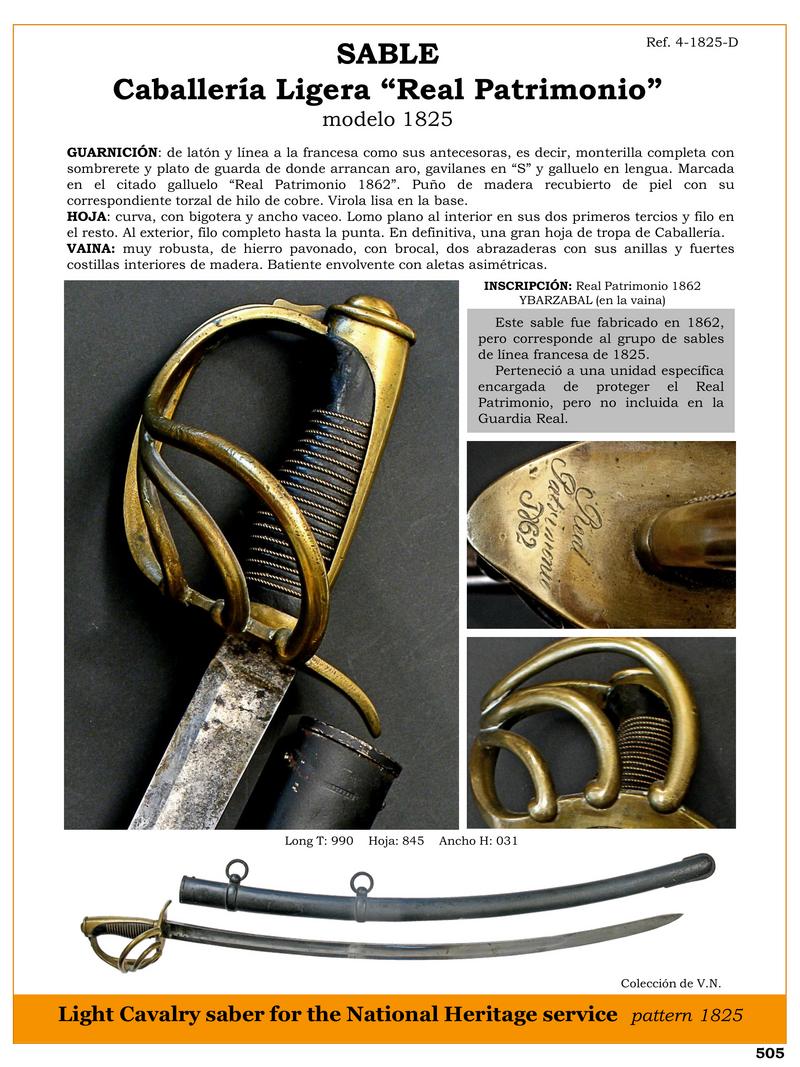 sable de caballeria ligera historia y especificaciones unicas 1747761754 - Light Cavalry Saber: History and Unique Specifications