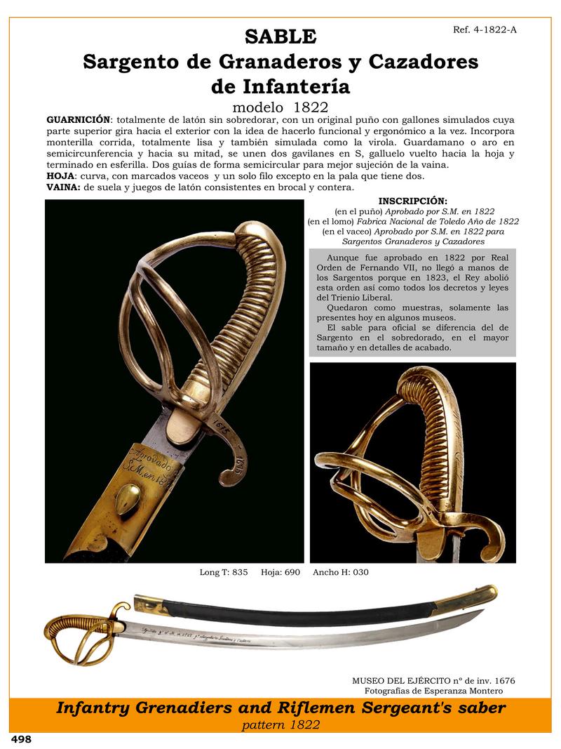 sable de granaderos 1822 diseno ergonomico y unico 1748149552 - 1822 Grenadiers' Saber: Ergonomic and Unique Design