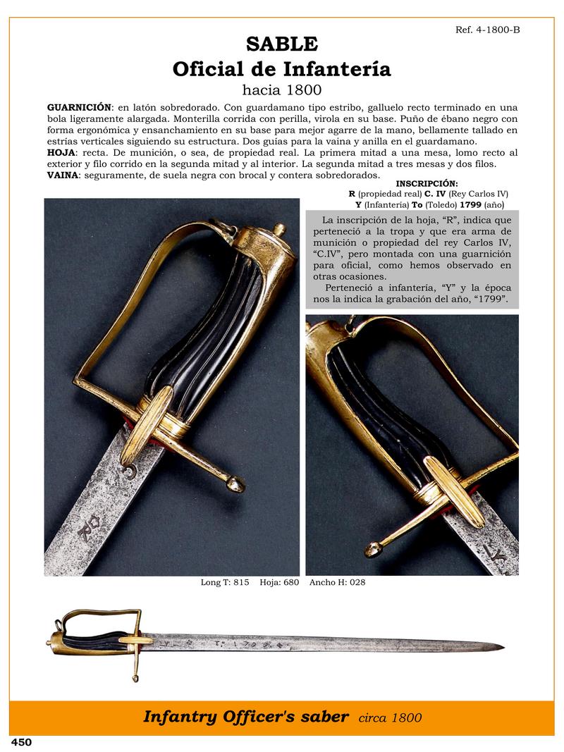 sable de infanteria 1800 elegancia y distincion militar 1746593646 - Infantry Saber 1800: Elegance and Military Distinction