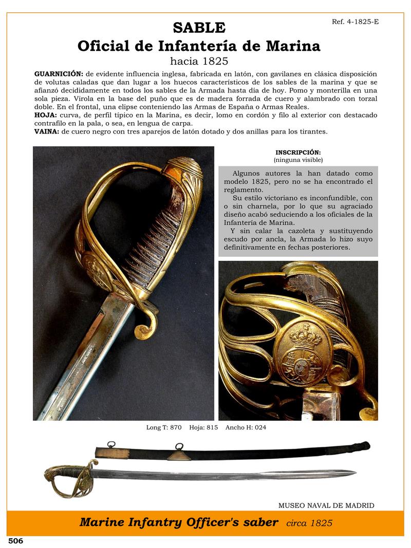 sable de infanteria de marina 1825 diseno victoriano unico 1747761905 - Marine Infantry Saber 1825: Unique Victorian Design