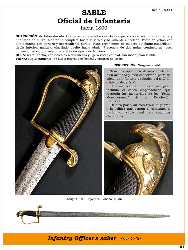 sable de oficial de infanteria elegancia del siglo xix 1746593793 - Infantry Officer Saber: Elegance of the 19th Century