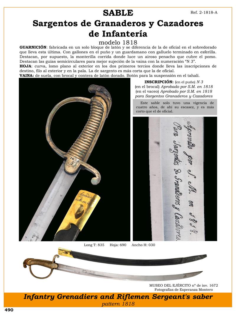 sable de sargentos la historia detras del modelo 1818 1747437014 - Sergeants' Saber: The History Behind the 1818 Model