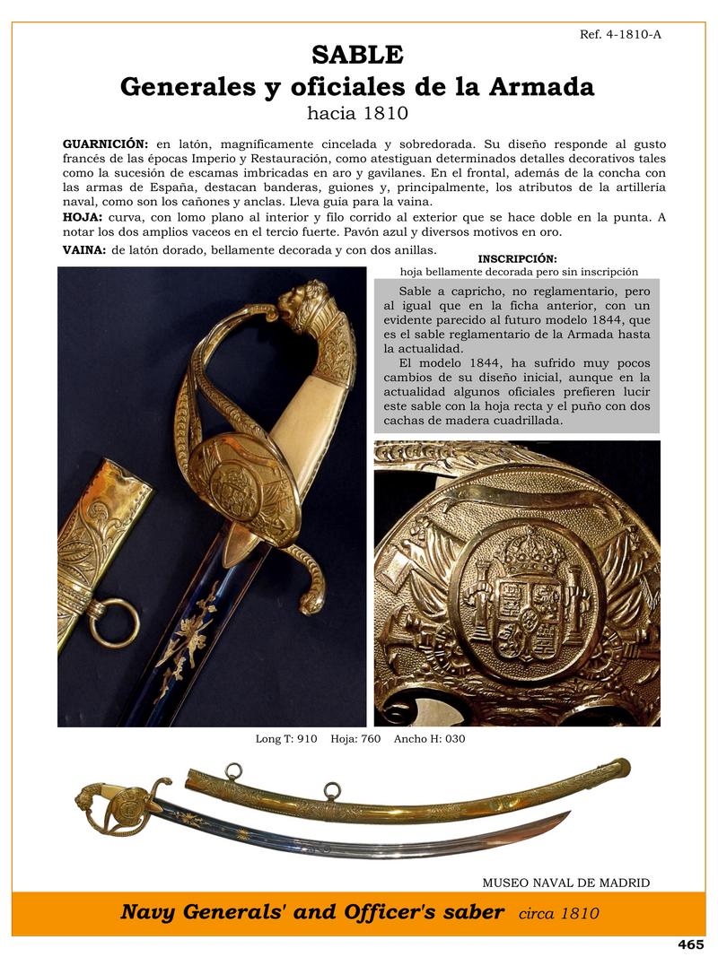 sable naval elegancia y diseno del siglo xix en espana 1746897054 - Naval Sabre: Elegance and Design of the 19th Century in Spain