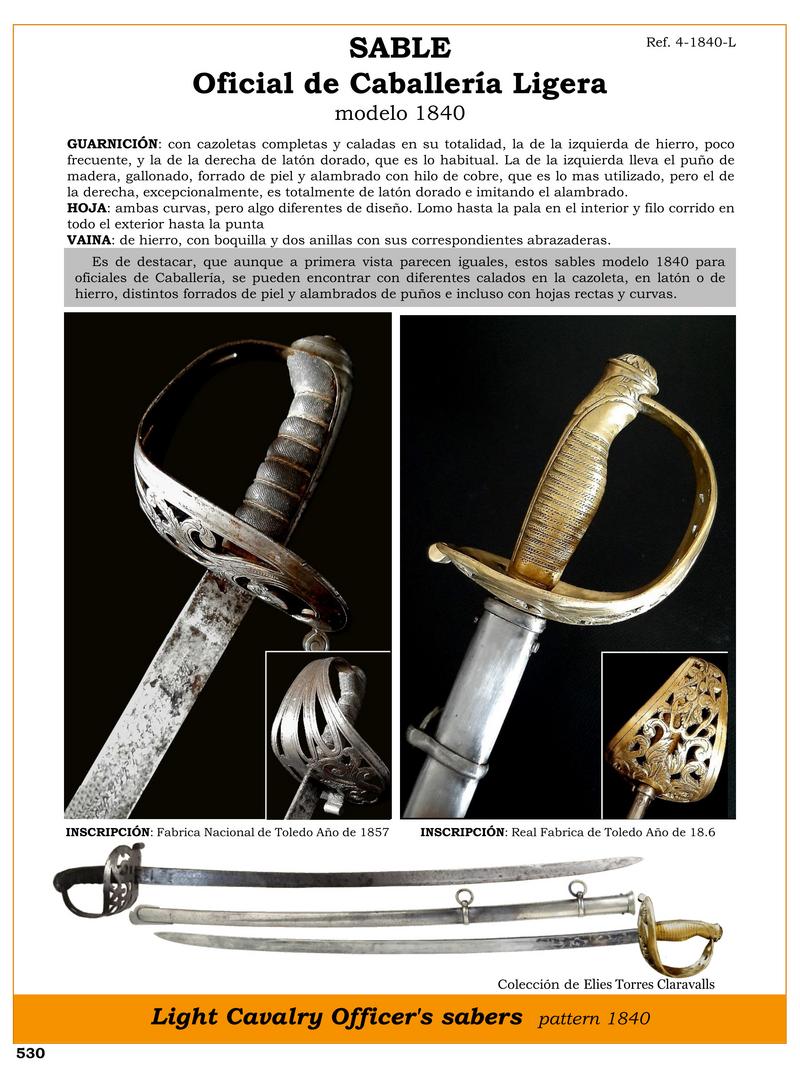 sables de caballeria ligera 1840 historia y diseno unico 1748257828 - Light Cavalry Sabres 1840: History and Unique Design
