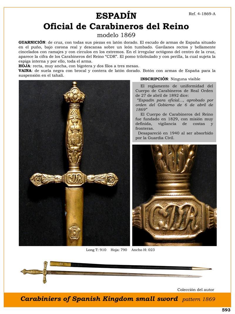 espadin jpg 1749532168 1749532538 - Del Reino Espadín: History and Details of the 1869 Model