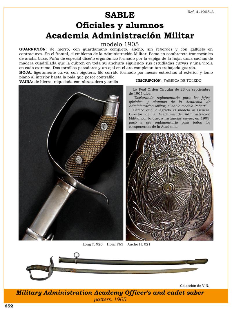 sable oficiales y alumnos jpg 1750806570 1750806851 - Model 1905 Saber: An Icon of the Military Academy