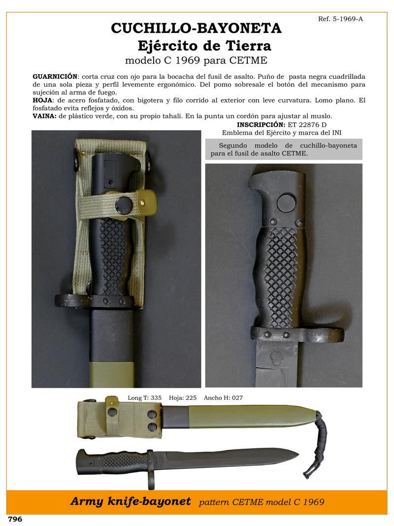 cuchillo bayoneta jpg 1753744168 1753744776 - Cetme Model C 1969 Bayonet Knife: Unique and Functional Design