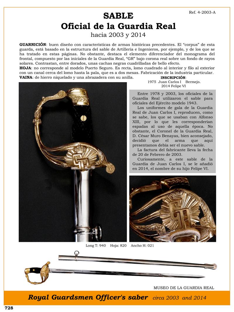 sable oficial de la guardia real jpg 1752383366 1752383994 - Royal Saber: History and Design of the Officer 2003-2014
